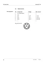 Preview for 24 page of Xylem WTW SensoLyt 700 Operating Manual