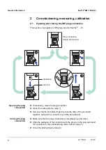 Preview for 4 page of Xylem WTW SenTix HW-T 900 Operating Manual