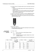 Preview for 6 page of Xylem WTW SenTix ORP-T 900 Operation Manual