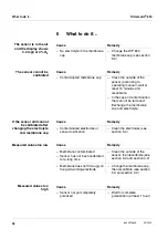 Preview for 32 page of Xylem WTW TriOxmatic 690 Operating Manual