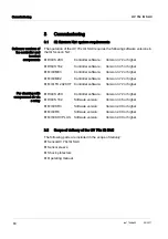 Preview for 10 page of Xylem WTW UV 701 IQ SAC Instructions Manual