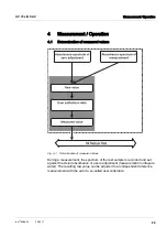 Preview for 23 page of Xylem WTW UV 701 IQ SAC Instructions Manual