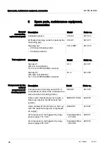 Preview for 40 page of Xylem WTW UV 701 IQ SAC Instructions Manual