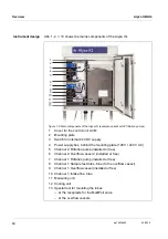 Предварительный просмотр 10 страницы Xylem YSI Alyza IQ NH4 Operation Manual