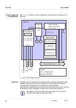 Предварительный просмотр 12 страницы Xylem YSI Alyza IQ NH4 Operation Manual