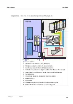 Предварительный просмотр 13 страницы Xylem YSI Alyza IQ NH4 Operation Manual