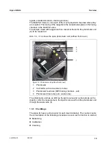 Предварительный просмотр 15 страницы Xylem YSI Alyza IQ NH4 Operation Manual