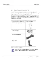 Предварительный просмотр 24 страницы Xylem YSI Alyza IQ NH4 Operation Manual