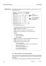 Предварительный просмотр 94 страницы Xylem YSI Alyza IQ NH4 Operation Manual