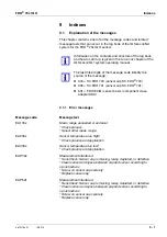 Предварительный просмотр 43 страницы Xylem YSI FDO 700 IQ H Operating Manual