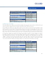 Preview for 25 page of Xylem YSI H-3553T Owner'S Manual