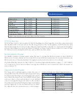 Preview for 31 page of Xylem YSI H-3553T Owner'S Manual