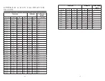 Предварительный просмотр 12 страницы Xylem YSI IDS ProOBOD User Manual