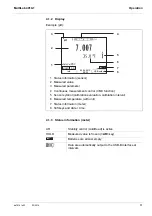 Preview for 17 page of Xylem YSI MultiLab 4010P-1 Operation Manual