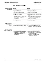 Предварительный просмотр 16 страницы Xylem YSI pH/ISE 1320P Operation Manual