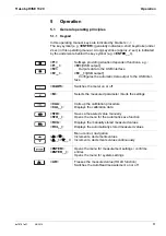 Предварительный просмотр 17 страницы Xylem YSI pH/ISE 1320P Operation Manual