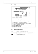 Предварительный просмотр 18 страницы Xylem YSI pH/ISE 1320P Operation Manual