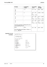 Предварительный просмотр 39 страницы Xylem YSI pH/ISE 1320P Operation Manual