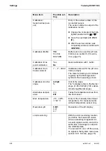 Предварительный просмотр 68 страницы Xylem YSI pH/ISE 1320P Operation Manual