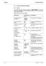 Предварительный просмотр 76 страницы Xylem YSI pH/ISE 1320P Operation Manual