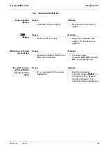 Предварительный просмотр 93 страницы Xylem YSI pH/ISE 1320P Operation Manual