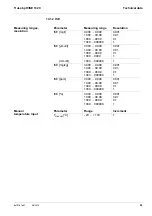 Предварительный просмотр 95 страницы Xylem YSI pH/ISE 1320P Operation Manual