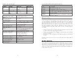 Предварительный просмотр 9 страницы Xylem YSI pH1200 Operation Manual