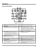 Preview for 15 page of Xylem YSI ProDSS User Manual