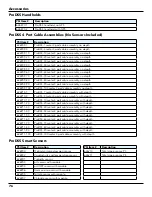 Preview for 78 page of Xylem YSI ProDSS User Manual