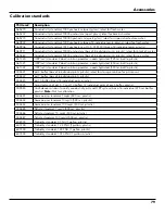 Preview for 81 page of Xylem YSI ProDSS User Manual