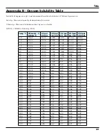 Preview for 91 page of Xylem YSI ProDSS User Manual