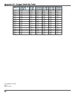 Preview for 92 page of Xylem YSI ProDSS User Manual