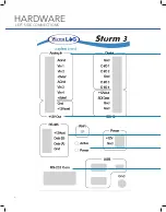 Preview for 6 page of Xylem YSI Storm 3 Getting Started Manual