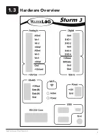 Preview for 5 page of Xylem YSI Storm3 Getting Started Manual