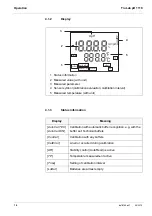 Предварительный просмотр 14 страницы Xylem YSI TruLab pH 1110 Operation Manual