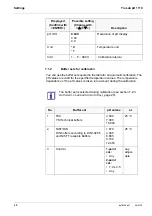 Предварительный просмотр 30 страницы Xylem YSI TruLab pH 1110 Operation Manual