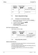 Предварительный просмотр 32 страницы Xylem YSI TruLab pH 1110 Operation Manual