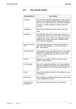 Предварительный просмотр 47 страницы Xylem YSI TruLab pH 1110 Operation Manual