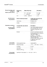 Preview for 51 page of Xylem YSI VARiON Plus 700 IQ H Operating Manual