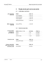 Preview for 27 page of Xylem YSI ViSolid 700 IQ Operating Manual