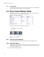 Предварительный просмотр 64 страницы Xyratex RS-1600-FC-SBD Installation And User Manual