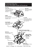 Preview for 2 page of Xyron PRO 1250 User Manual