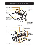 Предварительный просмотр 2 страницы Xyron PRO 2500 User Manual