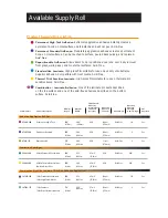 Preview for 7 page of Xyron XM2500 User Manual