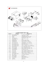 Предварительный просмотр 14 страницы Xytronic LF-8000 Instruction Manual