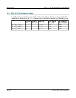 Preview for 36 page of Xytronix Research & Design CONTROL BY WEB XW-111 User Manual