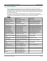 Preview for 41 page of Xytronix Research & Design CONTROL BY WEB XW-111 User Manual