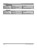 Preview for 42 page of Xytronix Research & Design CONTROL BY WEB XW-111 User Manual