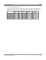 Preview for 45 page of Xytronix Research & Design ControlByWeb X317 User Manual