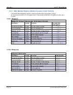 Preview for 48 page of Xytronix Research & Design ControlByWeb X317 User Manual